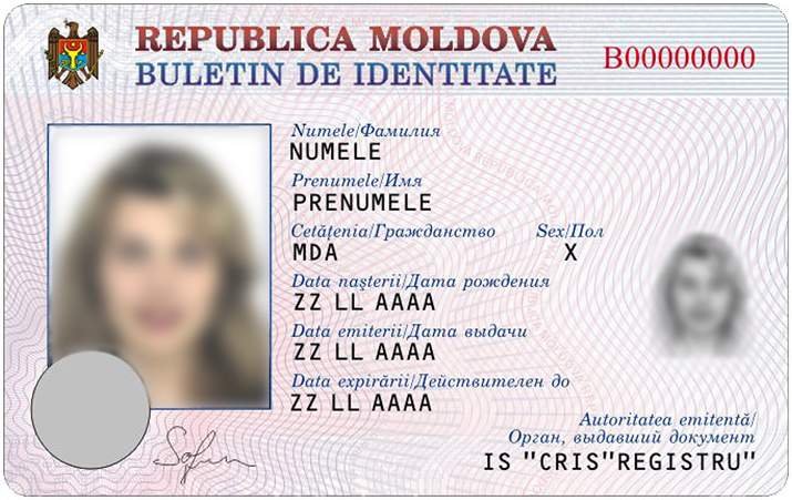 Fake ID Cards